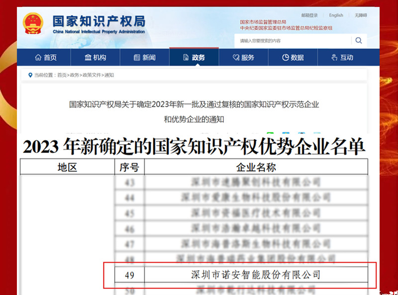 星空·综合(体育中国)官方网站获评“2023年度新一批国家知识产权优势企业”